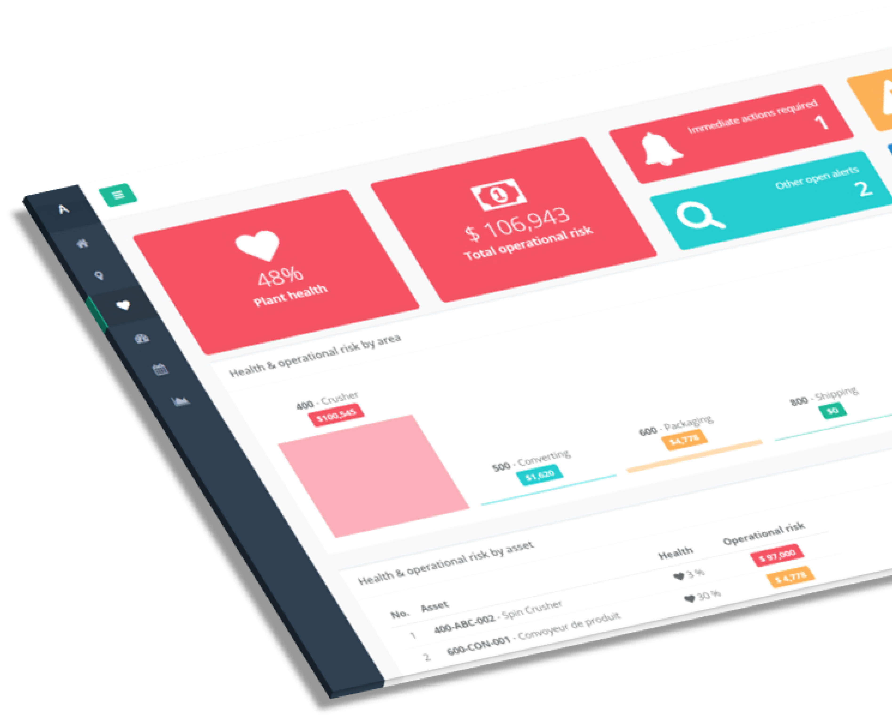 Align your strategic objectives and your actions in reliability to generate savings in the short, medium and long terms.