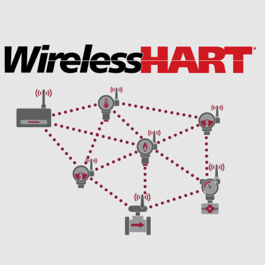 WirelessHart