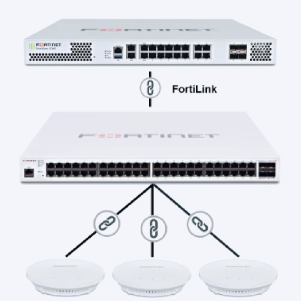 Fortinet for Firewalls & switches
