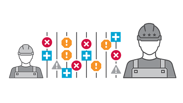 Boost Workforce Development and Operational Performance